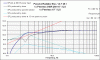 PR Response Peerless SWR 269 10.gif