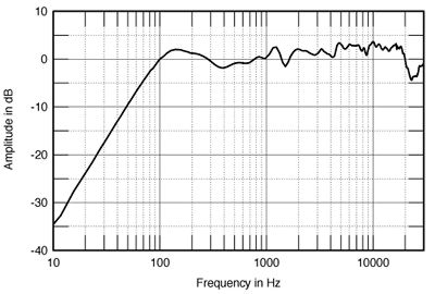 R35FIG4.jpg