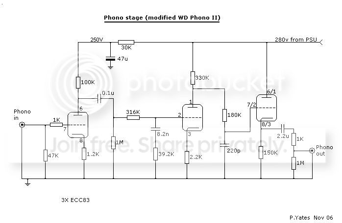 PhonoStage.jpg