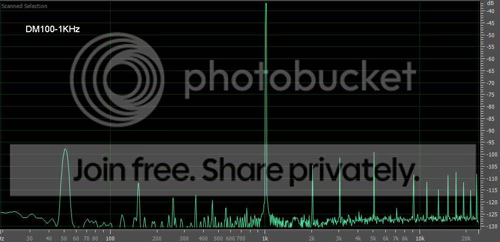 DM100-1KHz.jpg