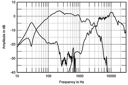 506ANEfig3.jpg