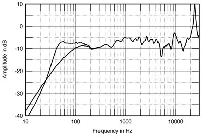 E14FIG04.jpg